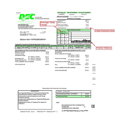 Delaware electric cooperative bill pay